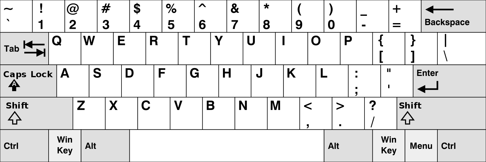 1600px-KB_United_States-NoAltGr.svg.png