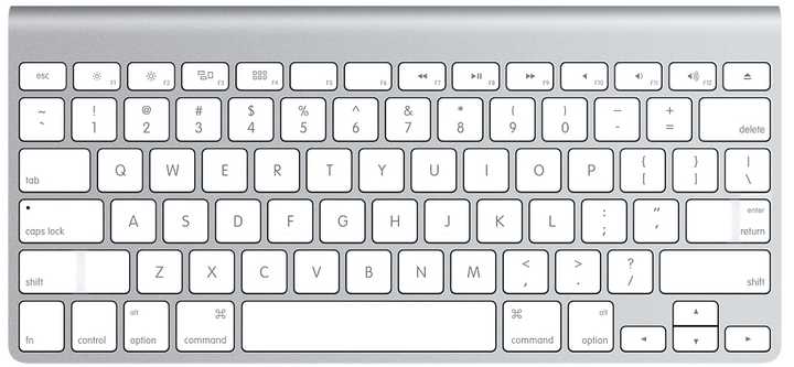 mac-keyboard-layout.jpeg